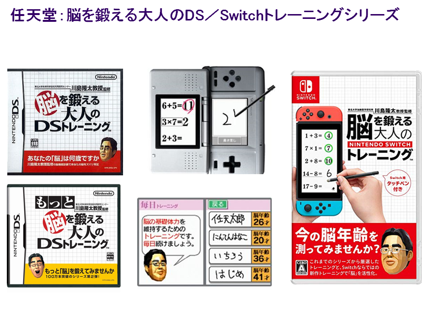 任天堂Switch 脳を鍛える大人のトレーニング 脳トレ - Nintendo Switch